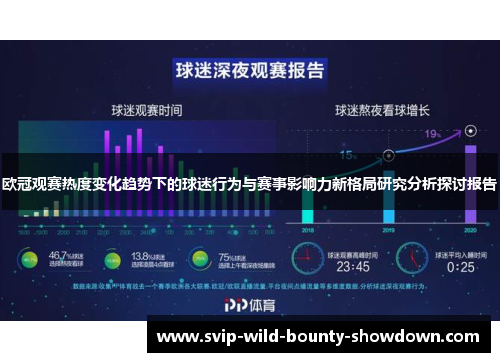 欧冠观赛热度变化趋势下的球迷行为与赛事影响力新格局研究分析探讨报告
