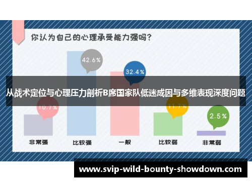 从战术定位与心理压力剖析B席国家队低迷成因与多维表现深度问题