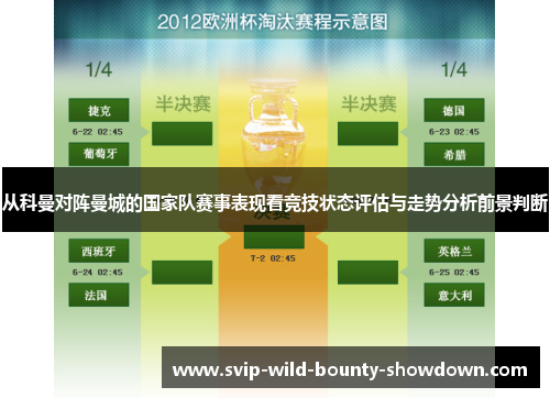 从科曼对阵曼城的国家队赛事表现看竞技状态评估与走势分析前景判断
