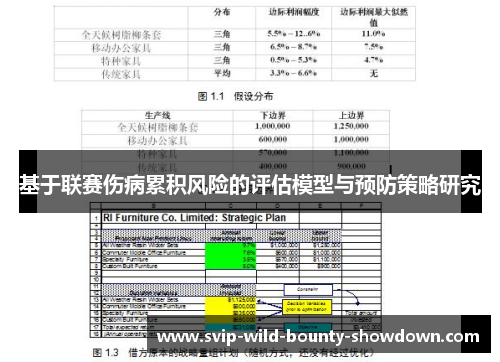 基于联赛伤病累积风险的评估模型与预防策略研究