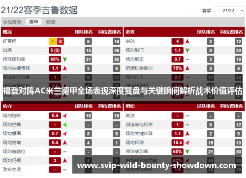 福登对阵AC米兰德甲全场表现深度复盘与关键瞬间解析战术价值评估
