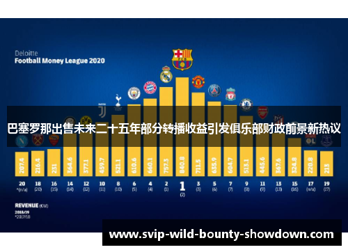 巴塞罗那出售未来二十五年部分转播收益引发俱乐部财政前景新热议