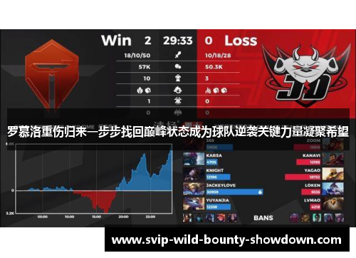 罗慕洛重伤归来一步步找回巅峰状态成为球队逆袭关键力量凝聚希望