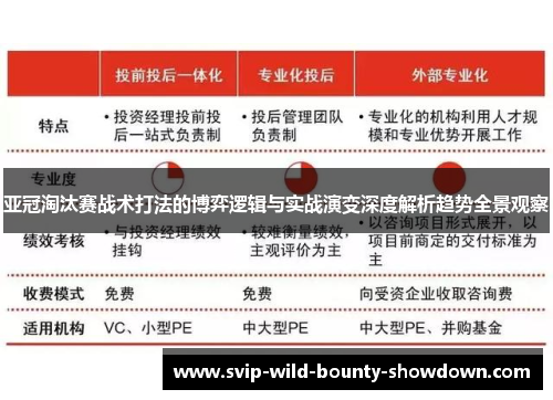 亚冠淘汰赛战术打法的博弈逻辑与实战演变深度解析趋势全景观察 亚冠淘汰赛战术打法的博弈逻辑与实战演变深度解析趋势全景观察