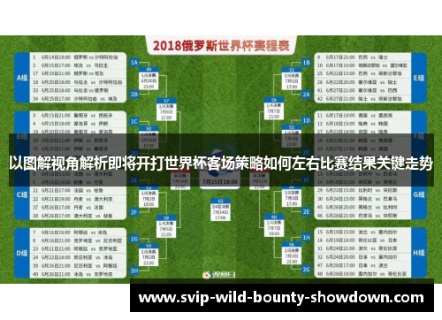 以图解视角解析即将开打世界杯客场策略如何左右比赛结果关键走势