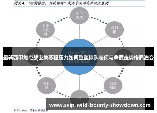 最新西甲焦点战密集赛程压力如何重塑球队表现与争冠走势格局演变