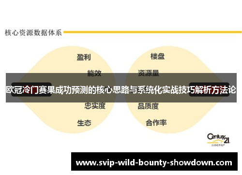 欧冠冷门赛果成功预测的核心思路与系统化实战技巧解析方法论 欧冠冷门赛果成功预测的核心思路与系统化实战技巧解析方法论