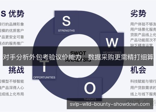 对手分析外包考验议价能力,数据采购更需精打细算 对手分析外包考验议价能力,数据采购更需精打细算